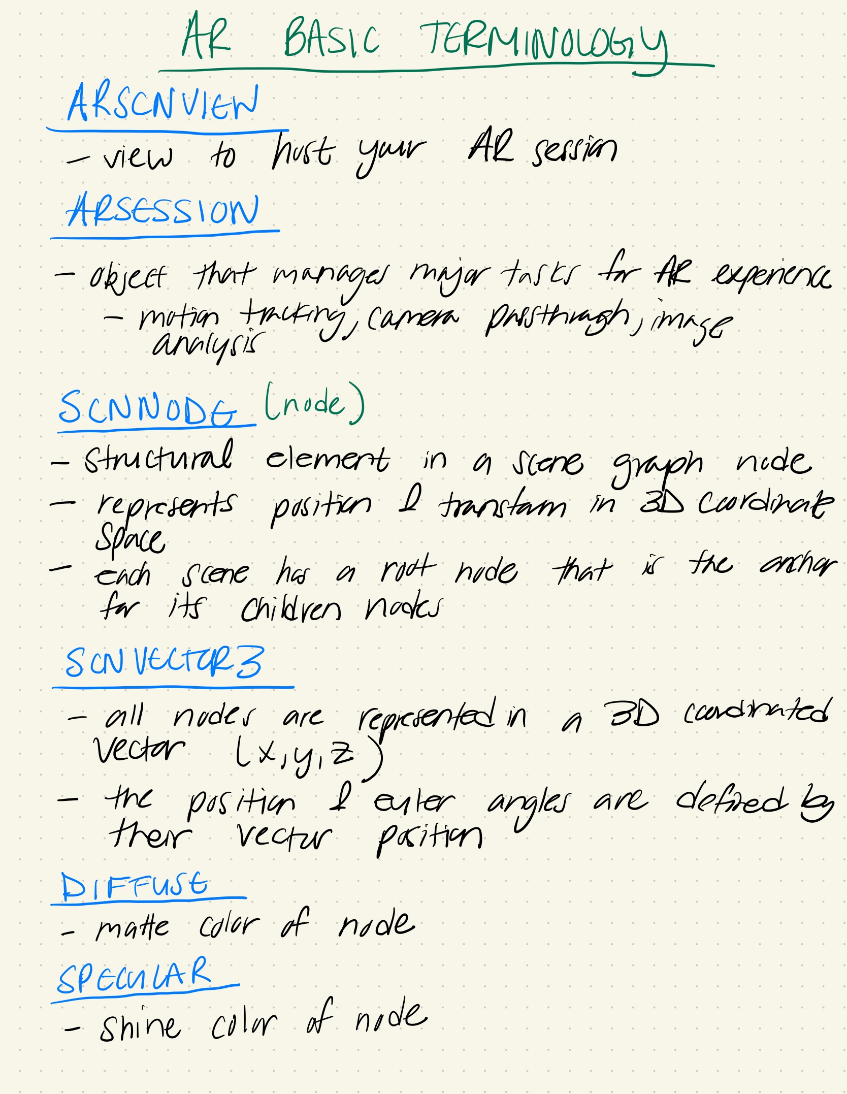 basic terminology for AR